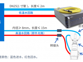 MFSC 700W-1500W 单模连续光纤创鑫激光器接线说明