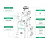 BM自动切割系列｜BM110高性能自动调焦切割头 3.3kW